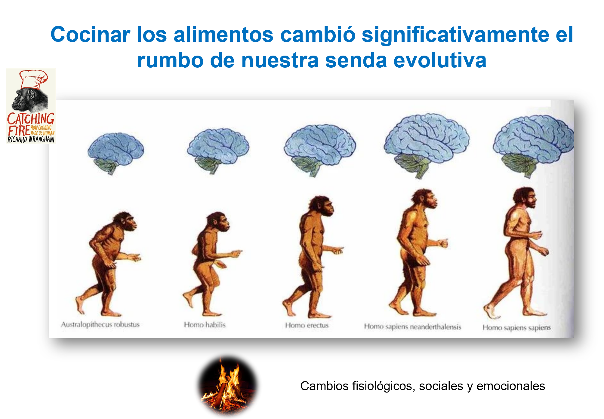 imagen_charla_ciencia_y_cocina